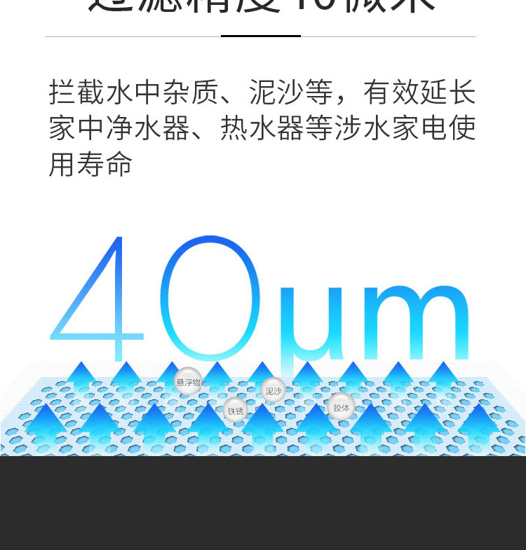 高端前置過濾器